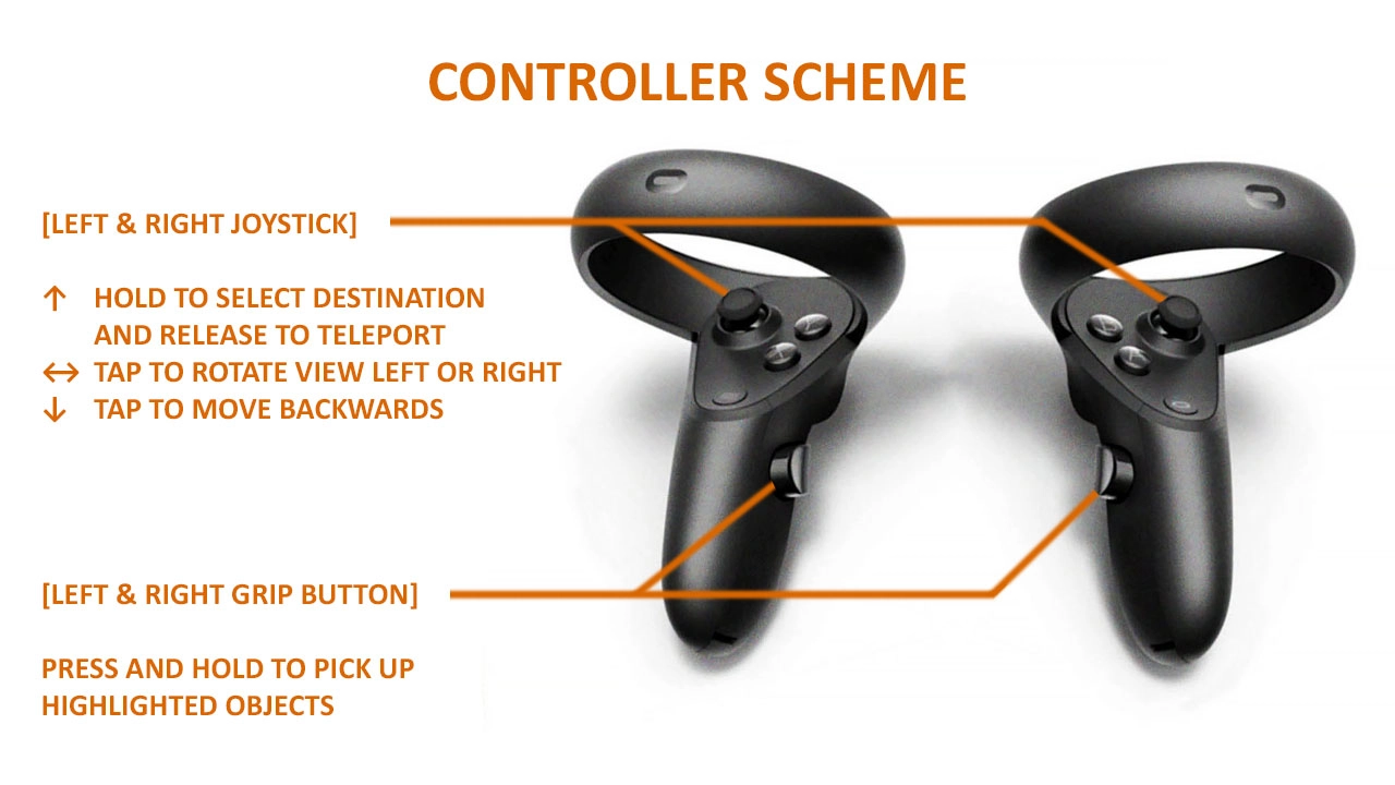 Oculus Quest controller scheme