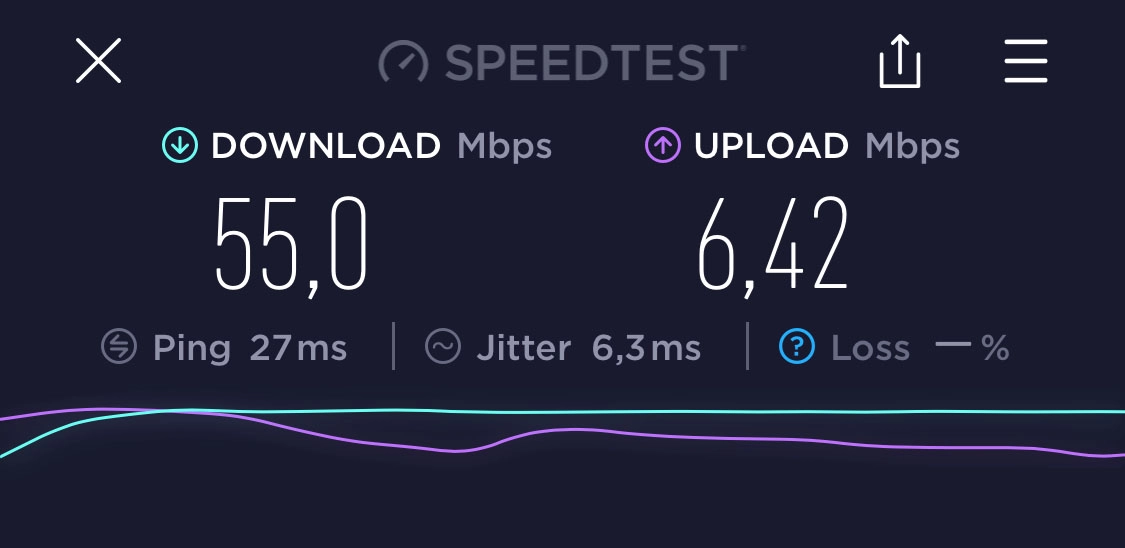 Example result: 4G hotspot connection